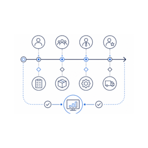 project execution support and timeline management